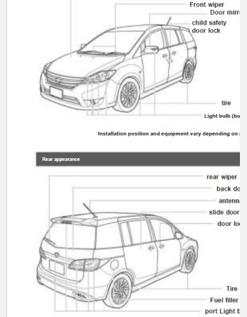 nissan lafesta highway star 2011 2012 2013 owners manual in english